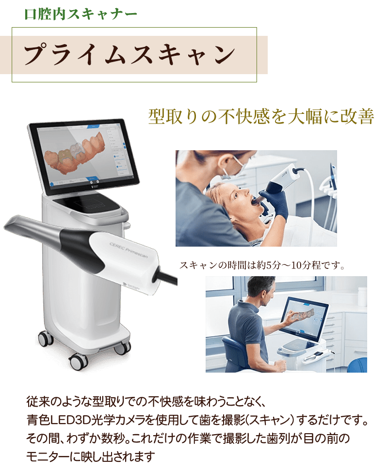 プライムスキャン
