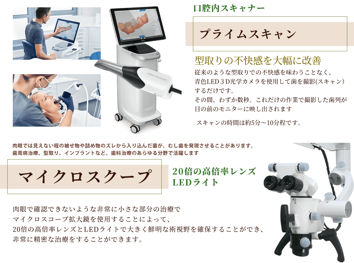 マイクロスコープ、プライムスキャン