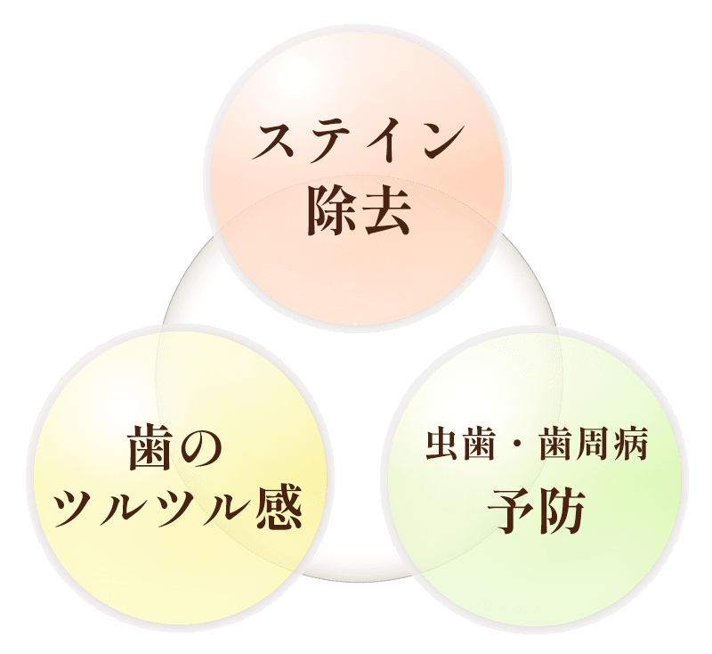 PMTC