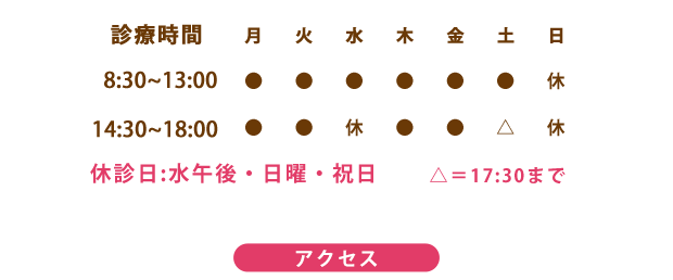 診療時間